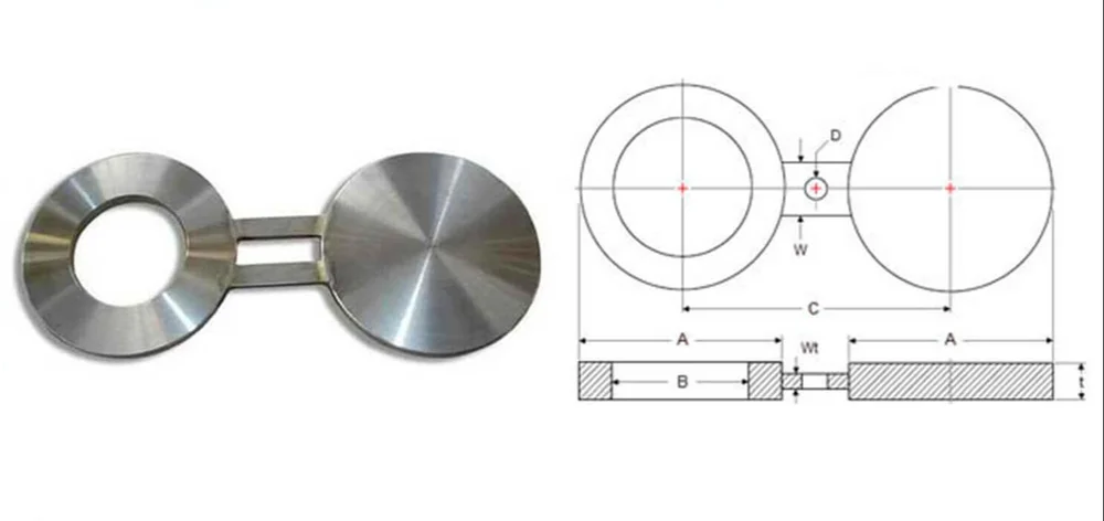 SS304 Spectacle Blind Flange