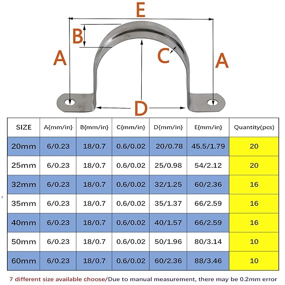 Saddle Clamp – SS304